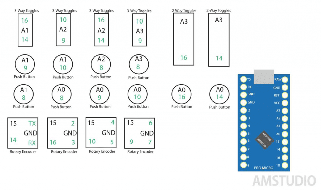 Fabriquez votre propre boîte à boutons en 8 étapes simples ! 10