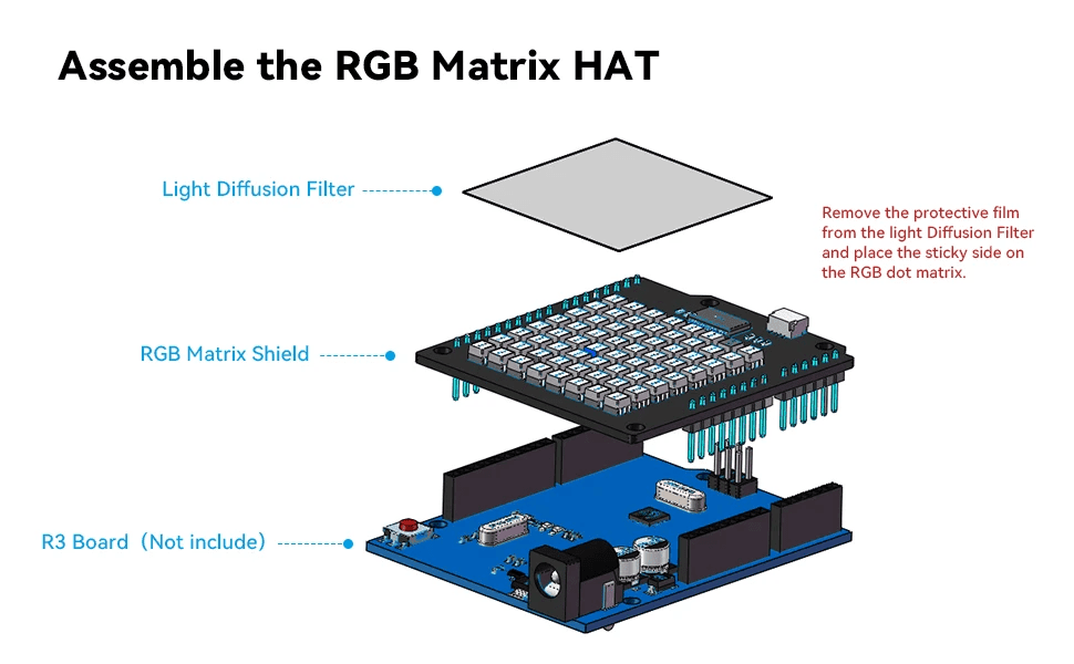 DIY: This is how to make your own simflag flag spotter 9 create simflag