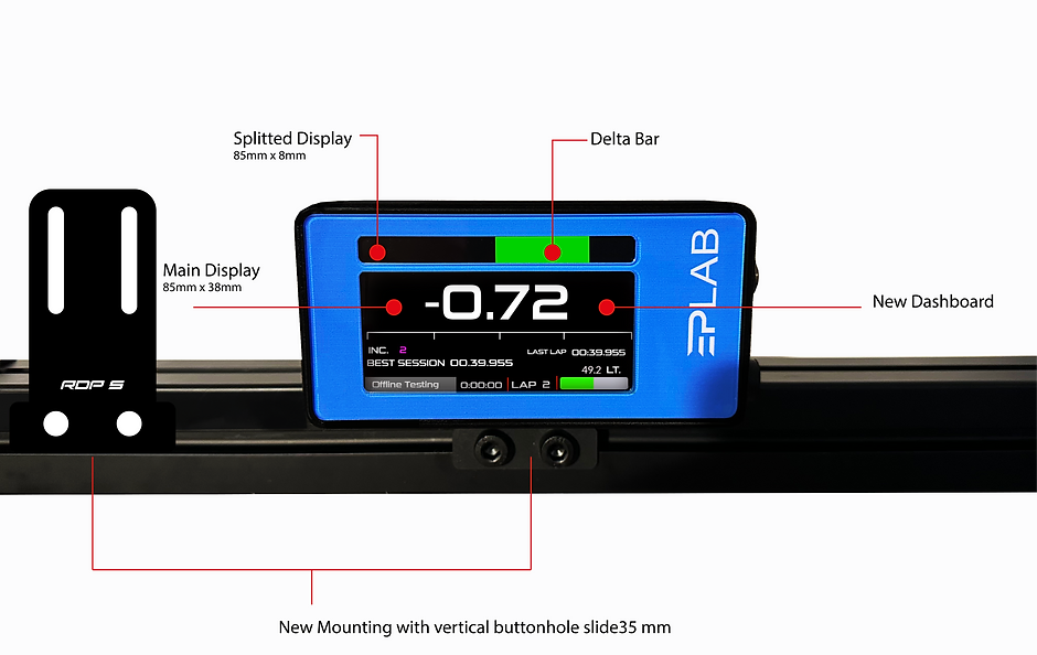EPLAB Sim Racing Race Display Pro S