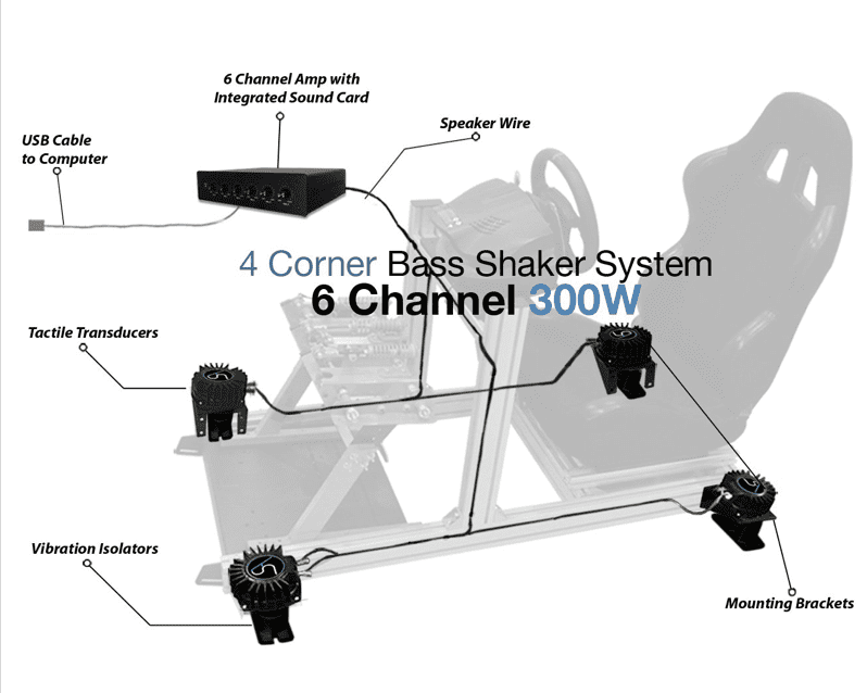Slip Angle Review: This Experience Is Sensational! 10 slip angle bass shaker kit 300w