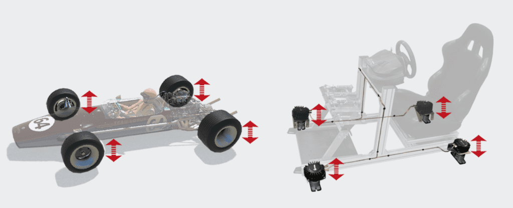 Slip Angle Review: This Experience Is Sensational! 7