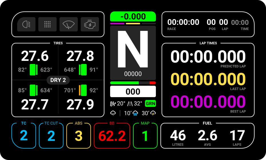 These Are The 6 Best Sim Racing Apps! 13 lovely dashboard