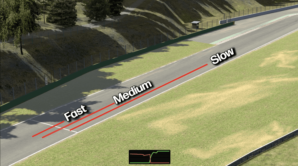 Suellio Almeida the motor racing checklist