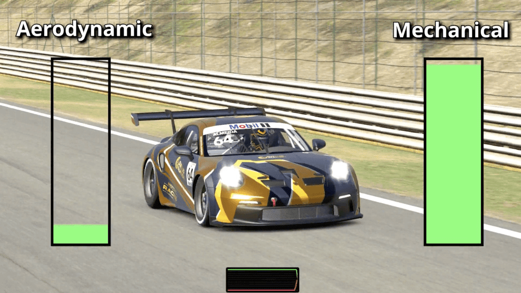 Suellio Almeida the motor racing checklist