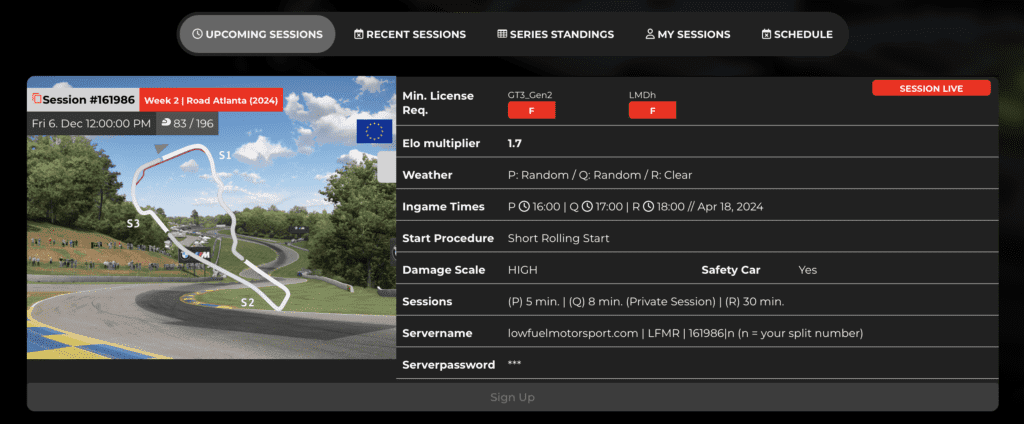 Low Fuel Motorsport: Een Handleiding Voor Beginners 8