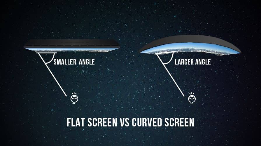 curved gaming monitor