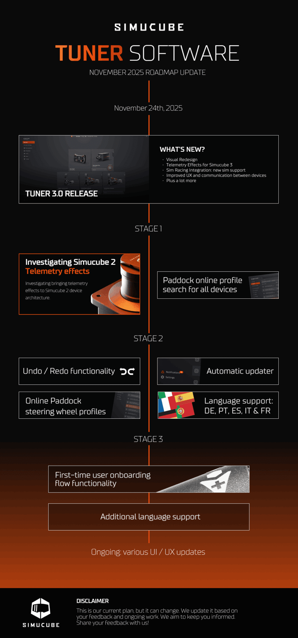Simucube Tuner 3.0 Roadmap